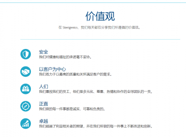 产品名称